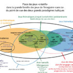 Typo-jeux-imaginaire333